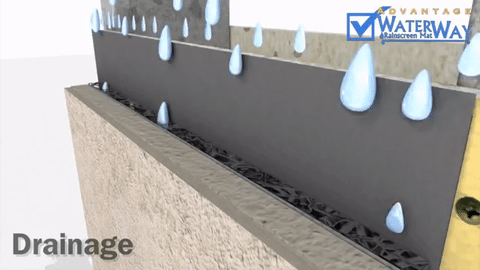 Gravity Cavity Rainscreen Drainage Mat